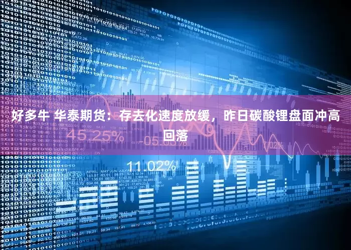 好多牛 华泰期货：存去化速度放缓，昨日碳酸锂盘面冲高回落